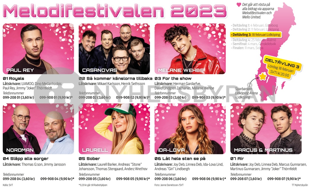 Melodifestivalen 2023 Deltävling 3